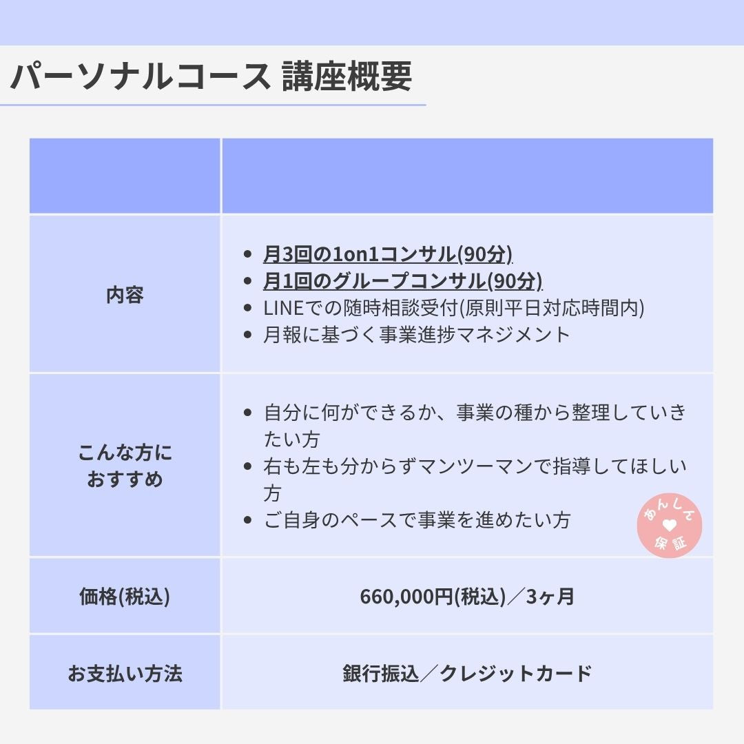 ゆかお塾