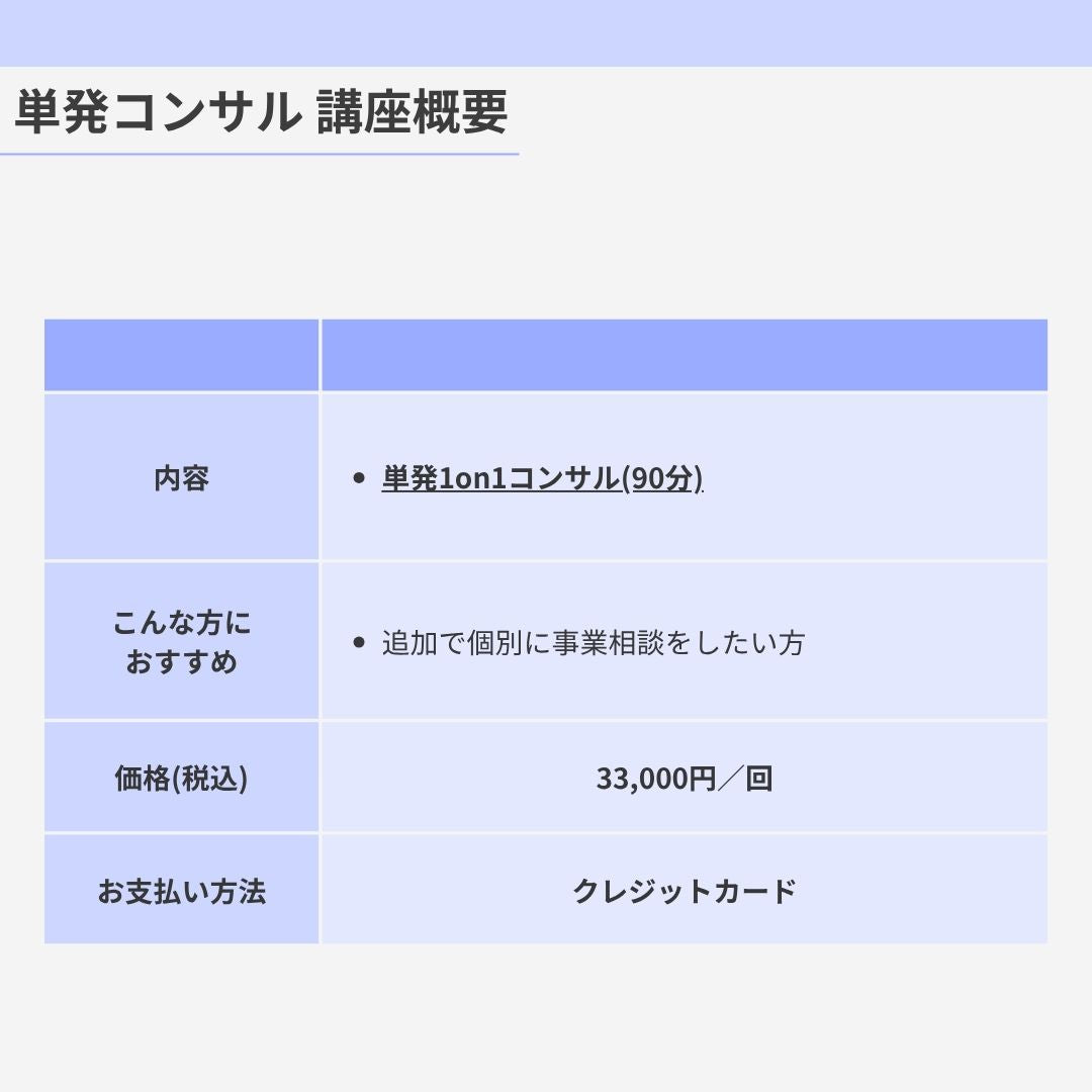 ゆかお塾